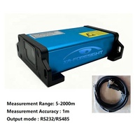 Capteur de distance laser à lumière rouge de haute précision 4-20mA pour la mesure du niveau de matériau et de liquide
