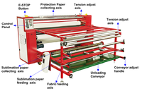 Machine de Presse à Chaud Rotative Fabricant Automatique, Machine de Transfert de Chaleur à Rouleau par Sublimation pour Papier de Sublimation