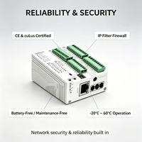 Controlador de PLC Delta nuevo y Original, controlador lógico programable, módulo analógico de CPU DVP26SE11T para aplicaciones electrónicas