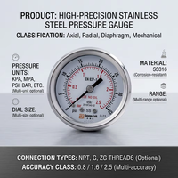 Hochpräzises Edelstahl-Druckmessgerät 0-25MPa 1/4 NPT Radial Axial Membran-Manometer für Industriegasüberwachung