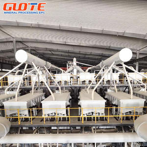 Mijnbouw Meerlaags Lineair Trilscherm Prijs Rechtlijnige Zandzeef Vibrator Zeefmachine Voor Steenpoeder Zandzeven - Product Image 2