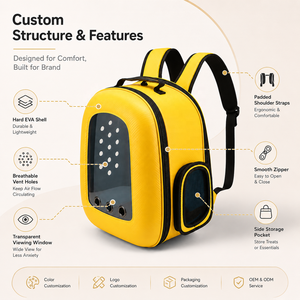 Maßgefertigter EVA Haustier-Rucksack Großhandel Transparente Katzentransporttasche Kratzfester Hartschalen-Haustierrucksack OEM ODM - Product Image 4