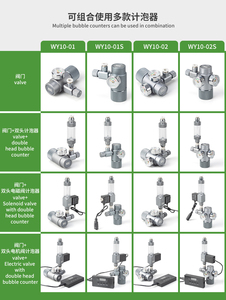 <span class=keywords><strong>Mini</strong></span> regulador de doble manómetro de presión de <span class=keywords><strong>CO2</strong></span> de montaje rápido, aluminio abierto lateral para acuarios y accesorios - Product Image 2
