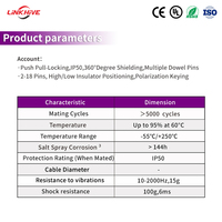 Connecteurs auto-bloquants push-pull en laiton chromé LINKHIVE pour batteries automobiles, LED et PCB, 6A 10A, à connexion rapide