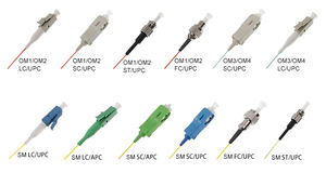 Fibra Óptica de Distribución, Pigtail SC/UPC de 1M, 9/129, Amarillo, Fibra de Fusión de 0.9MM - Product Image 6