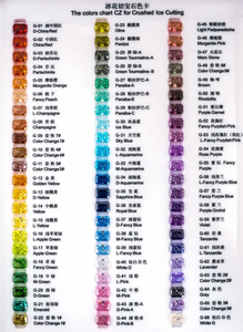 JiangTong toptan en kaliteli çeşitli renkler OCT yastık ezilmiş buz kesim gevşek kübik zirkonya CZ taşlar gevşek taş - Product Image 6