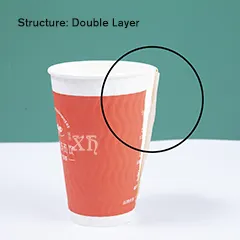 Copo de papel de café com parede dupla em relevo 3D, novo design, capacidade de 4 onças/8 onças/10 onças/12 onças/16 onças/20 onças, novo design, 2024