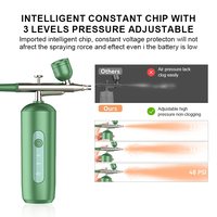 Offre Spéciale Nano pulvérisateur de brouillard injecteur d'oxygène Portable Mini compresseur d'air peinture pistolet aérographe pour Nail Art tatouage artisanat gâteau