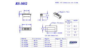 गर्म बिक्री आधुनिक धातु चुंबकीय सक्शन दरवाजा करीब घरेलू रसोई अलमारी कैबिनेट लैच होटल और रहने वाले कमरे के लिए - Product Image 4