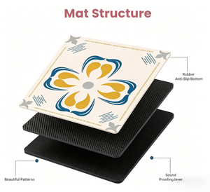 Tapis de Mahjong personnalisable avec logo, antidérapant et insonorisant, 31,5 x 31,5 pouces, pour Mahjong, Poker, Domino - Product Image 4