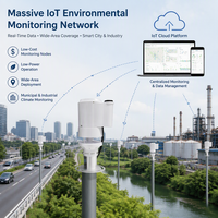 Module RS485 pour station météo extérieure et capteur de sol avec système 4G Wifi GPS Lora LoRaWAN et poteau de support pour l'agriculture intelligente
