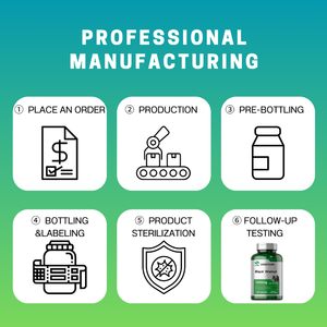 Wormwood kapsul hitam <span class=keywords><strong>Walnut</strong></span> cengkeh & Wormwood suplemen untuk sistem pencernaan, kekebalan & Manajemen tubuh - Product Image 5