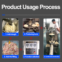 Système de production modulaire automatique haute efficacité pour la formage et le remplissage de pains vapeur, momos, raviolis et baozi