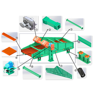 Màn hình rung tuyến tính lớn bền để sàng lọc ngành công nghiệp xi măng, vôi và vật liệu xây dựng - Product Image 6