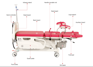 Cama de Partos Obstétrica Móvil con Ajuste Preciso de Inclinación - Product Image 3