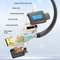 Câble coaxial plaqué or 8K pour 2.1 5m avec gaine en PVC pour lecteur DVD et moniteur (8K/60Hz 48 Gbps 144 mailles tissées blindées)