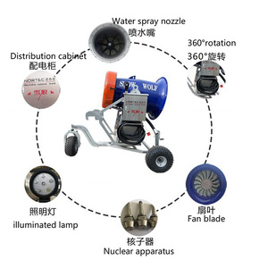 Machine à neige à bas prix provenant d'une usine chinoise |   Équipement de <span class=keywords><strong>ski</strong></span> à faible entretien pour stations de <span class=keywords><strong>ski</strong></span> - Product Image 5