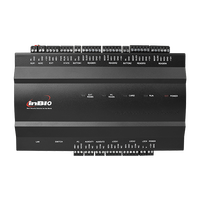 Hot Jual RJ45 Akses Kontrol Panel Inbio160/260/460