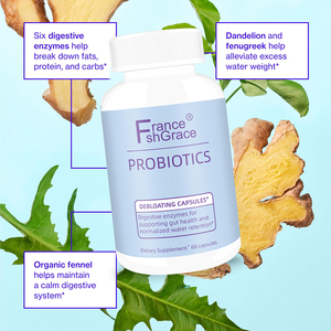 Cápsulas de Probióticos Recién Llegadas, Fabricante de Suplementos Herbales para la Salud Digestiva de la Mujer - Product Image 2