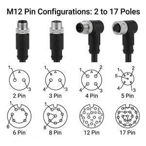 IP67 M12 Sensor Kabelset A-Codering 2 3 4 5 8 12 17-pins Man/Vrouw Rechte/Hoekige Connector Verguld Contacten - PUR/PVC-mantel - Product Image 2
