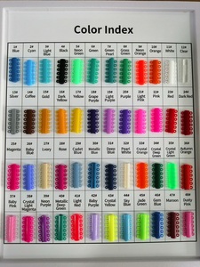 Ligature Ortodontiche Colorate Denrum Fashion per Attacchi Ortodontici - Product Image 6