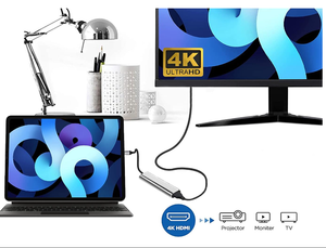 SYONG 5 合 1 USB 集线器，带 4K HDMI、100W 电源端口 USB C 适配器多端口适配器，USB C 集线器适用于笔记本电脑 <span class=keywords><strong>MacBook</strong></span> iPad Pro - Product Image 3