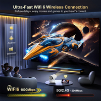 Proyector de Video Topleo, Proyector de Video 4k Hecho en China, Pantalla Led Inteligente Android, Mini Proyector Portátil Hy300