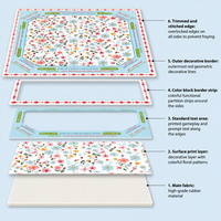 Tapis de poker de luxe au design élégant avec marquages directionnels et dos antidérapant en microfibre et caoutchouc de haute qualité, livraison rapide