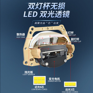 FANKAI ไฟหน้า LED H4 60W เลนส์ลำแสงคู่สำหรับการอัพเกรดรถยนต์ - Product Image 1