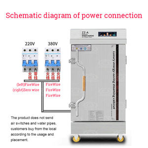 Cuiseur vapeur industriel pour soupe de fruits de mer Cuiseur à vapeur pour viande Cuiseur à vapeur pour riz à vapeur pour aliments - Product Image 6