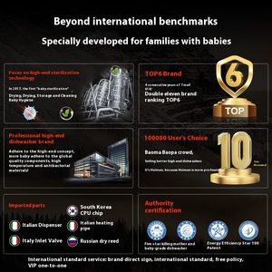 Offre Spéciale 13 ensembles entièrement automatique ouverture <span class=keywords><strong>de</strong></span> <span class=keywords><strong>porte</strong></span> stérilisation intelligente ménage <span class=keywords><strong>lave</strong></span>-<span class=keywords><strong>vaisselle</strong></span> intégré - Product Image 6