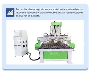 1325 <span class=keywords><strong>ONE</strong></span> TOW THREE máquina de relieve de múltiples cabezales grabado en relieve de madera maciza muebles artesanales Pantalla de grabado bandeja artesanal grabado - Product Image 6