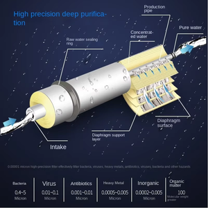 Eau nhựa 250L 500L xử lý nước thẩm thấu hệ thống nước thẩm thấu inversa Máy lỗ khoan hệ thống nước Hệ thống lọc - Product Image 4