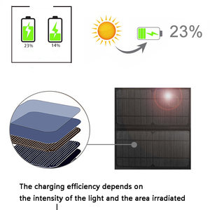 Solar Panel Waterproof Backpack with USB Charge 30-40L Capacity Anti-seismic Design for Outdoor Use - Product Image 2