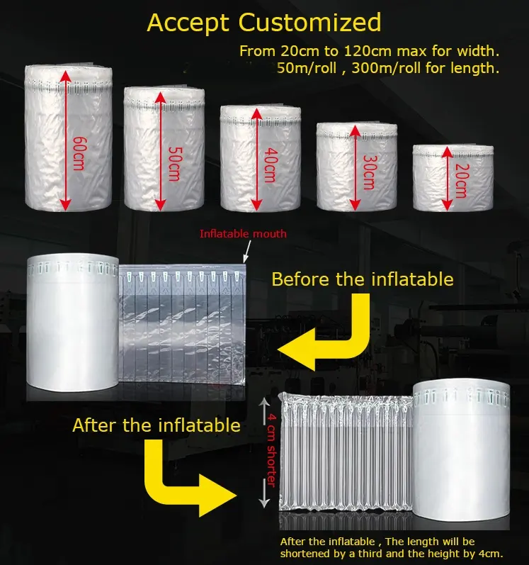 Fabricación al por mayor Rollo de embalaje de columna de aire para protección de entrega por correo Cojín de amortiguación Envoltura Embalaje de columna de aire