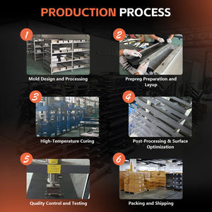 Nouvelle arrivée AXIS HPS 930 Carbon Hydrofoil Wing : haute vitesse, contrôle stable, glisse rapide pour le wing foil avancé et la pratique du downwind. - Product Image 6