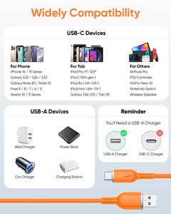 SUNGUY 18W Fast <b>Charging</b> Cable Silicone Phone Charger USB Data Power Cable for Mobile Phone Car Use - Product Image 5