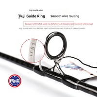 MADMOUSE China Full Fuji 18-meter Straight/Gun-Handle Steel Jigging Boat Rod Pancing Laut All-Over Cross-Weave Carbon