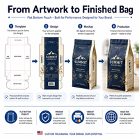 Sac d'emballage pour riz de qualité alimentaire robuste avec poignée en plastique, impression personnalisée, grande taille, pour les boulangeries américaines