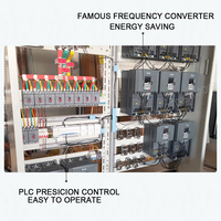 Machine à tréfiler les fils en acier inoxydable de 8 mm entièrement automatique à grande vitesse, motorisée, avec contrôle PLC et optimisation énergétique