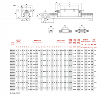 Rail de guidage linéaire en acier Taiwan Hiwin HGR20 400mm avec blocs HGH20CA HGH20HA pour routeur CNC à mouvement automatique 2kg