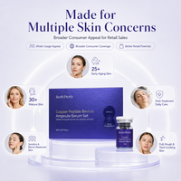 Sérum Visage Hydratant et Lissant Anti-rides au Peptide de Cuivre Bleu HA, Marque Privée Seek Pretty