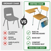 Chaise de formation avec tablette d'écriture, assise et dossier en contreplaqué de 450 mm, filet porte-documents, revêtement poudré, pour projets scolaires et gouvernementaux