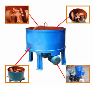 Miscelatore per Sabbia / Frullatore per Sabbia / Mulino per Sabbia S11 - Product Image 2