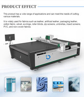 Oferta Especial: Máquina de Corte Automática CNC con Cuchilla Oscilante para Tela de Persianas, Plotter con Cámara para Cortar Formas Irregulares, Motor