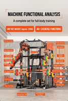 Machine de musculation multi-fonctions avec bras robotisé pour salles de sport – Équipement de fitness professionnel du fabricant Gyms Solutions