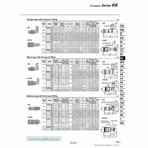 หัวต่อนิวเมติกสำหรับ KK4S-12H SMC pneumatics - Product Image 1
