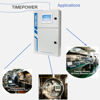 Analyseur d'alcalinité de l'eau industrielle TP1030 TIMEPOWER, auto-étalonnage, auto-diagnostic, intervalle d'échantillonnage réglable de 0 à 360 minutes