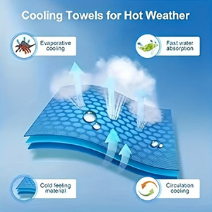 Capa de Protección Solar de Poliéster de Color Sólido, Absorbente y de Secado Rápido, Toalla de Baño Deportiva Personalizada para Viajes al Aire Libre, Capa Refrescante - Product Image 4