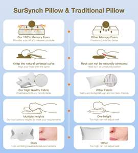 Oreiller Contour Ergonomique Couchage Confortable pour Dormeurs Ventre Latéral Soulagement de la Douleur Cou et des Épaules Mousse à Mémoire Oreiller Personnalisé - Product Image 6